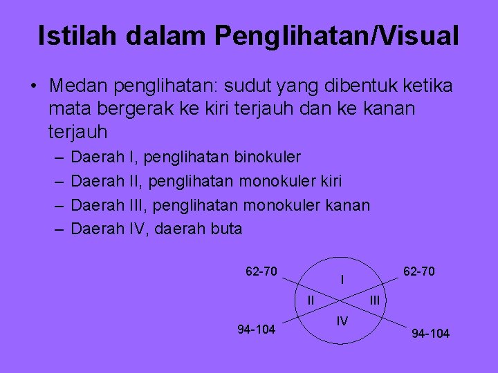 Istilah dalam Penglihatan/Visual • Medan penglihatan: sudut yang dibentuk ketika mata bergerak ke kiri