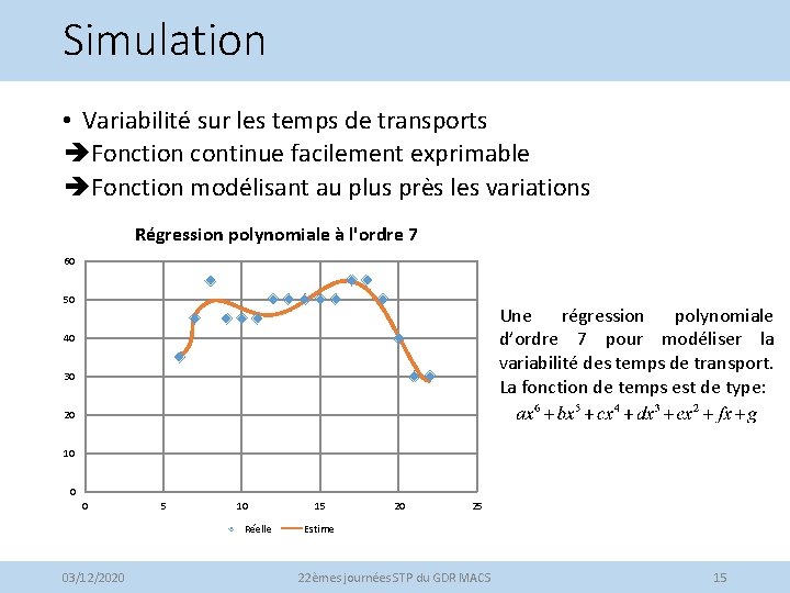 Simulation • Variabilité sur les temps de transports Fonction continue facilement exprimable Fonction modélisant