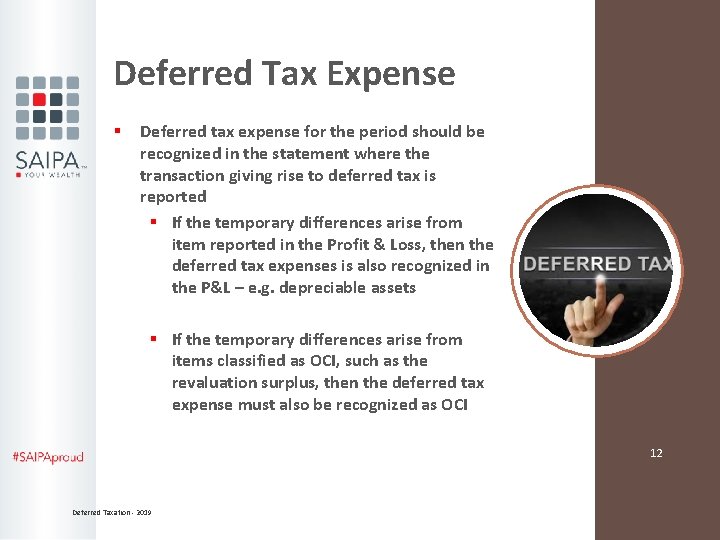 Deferred Tax Expense § Deferred tax expense for the period should be recognized in