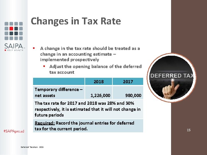 Changes in Tax Rate § A change in the tax rate should be treated