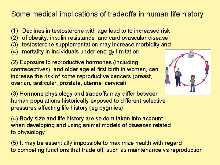 Some medical implications of tradeoffs in human life history (1) (2) (3) (4) Declines