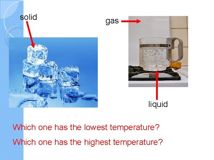 solid gas liquid Which one has the lowest temperature? Which one has the highest
