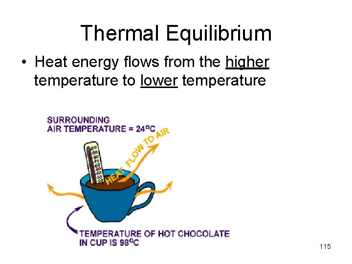 Thermal Equilibrium • Heat energy flows from the higher temperature to lower temperature 115