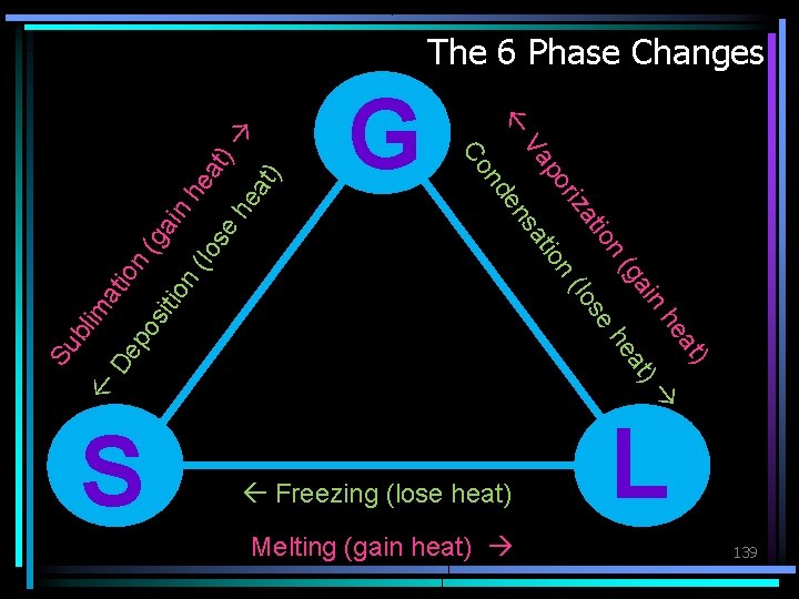  V D lim Su b ) at ) at he he in a