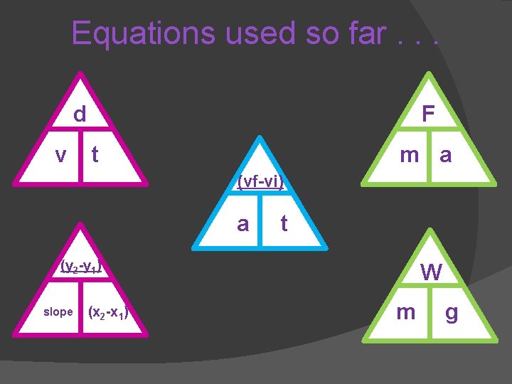 Equations used so far. . . d v F t m a (vf-vi) a