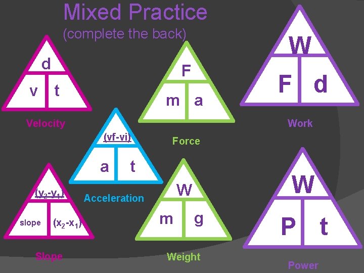 Mixed Practice (complete the back) d W F v t m a Velocity Work