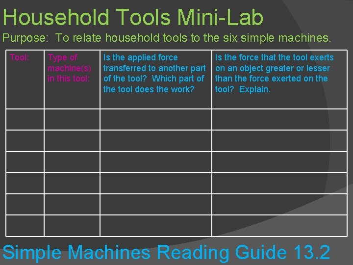 Household Tools Mini-Lab Purpose: To relate household tools to the six simple machines. Tool: