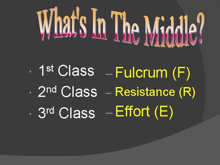  st 1 Class nd 2 Class – 3 rd Class – Effort (E)