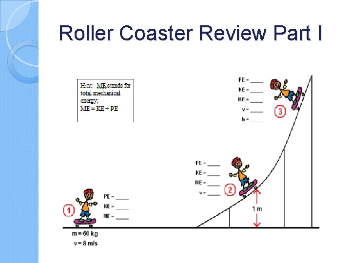 Roller Coaster Review Part I 