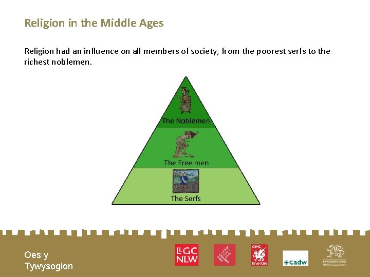 Religion in the Middle Ages Religion had an influence on all members of society,