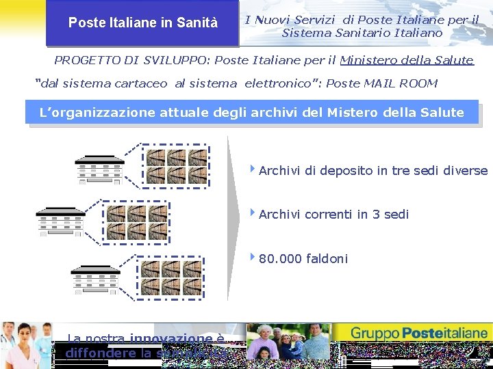 Poste Italiane in Sanità I Nuovi Servizi di Poste Italiane per il Sistema Sanitario