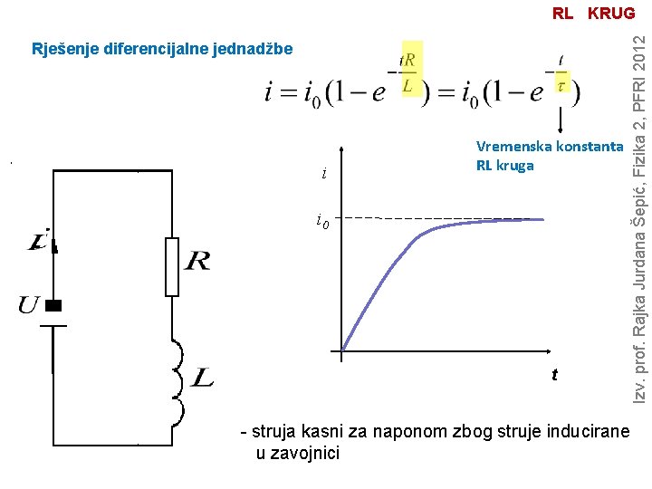 Rješenje diferencijalne jednadžbe i Vremenska konstanta RL kruga i 0 t Izv. prof. Rajka