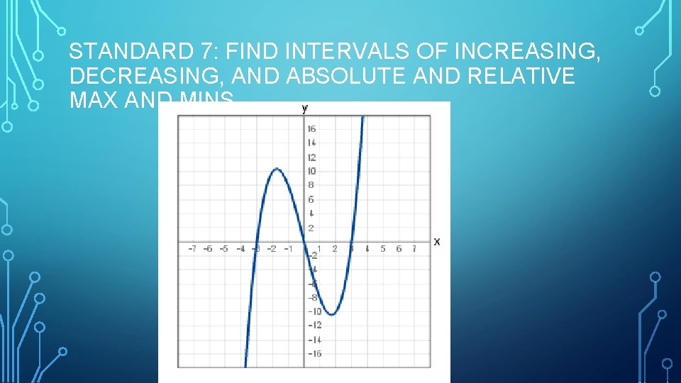 STANDARD 7: FIND INTERVALS OF INCREASING, DECREASING, AND ABSOLUTE AND RELATIVE MAX AND MINS