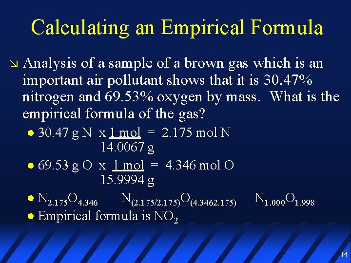 Calculating an Empirical Formula Analysis of a sample of a brown gas which is
