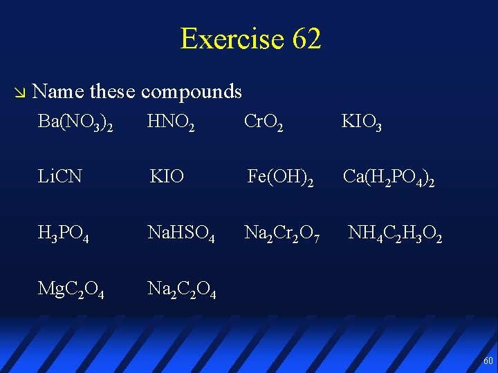 Exercise 62 Name these compounds Ba(NO 3)2 HNO 2 Cr. O 2 KIO 3