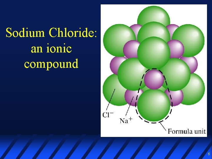 Sodium Chloride: an ionic compound 6 