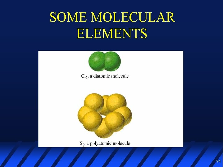 SOME MOLECULAR ELEMENTS 74 