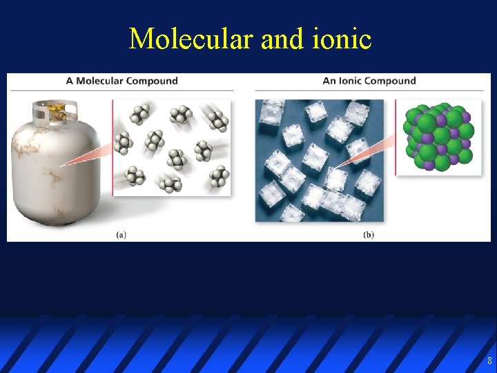 Molecular and ionic 8 