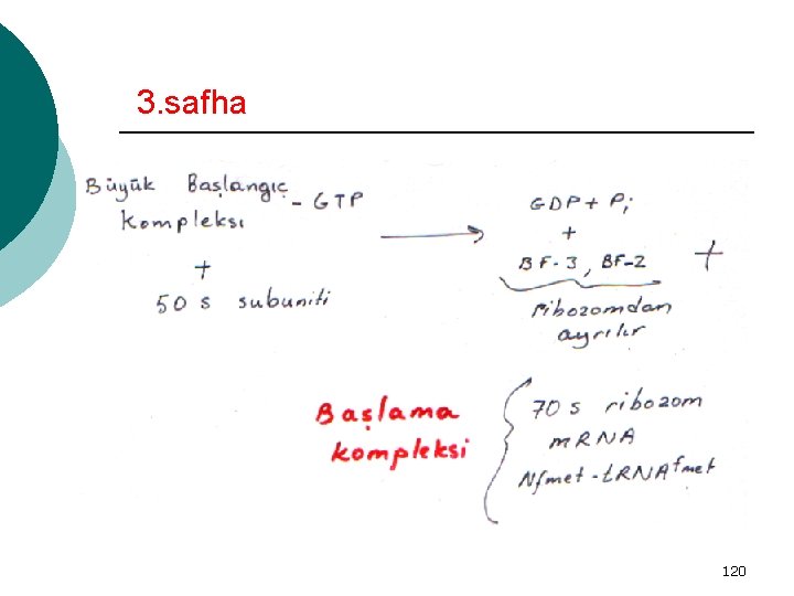 3. safha 120 
