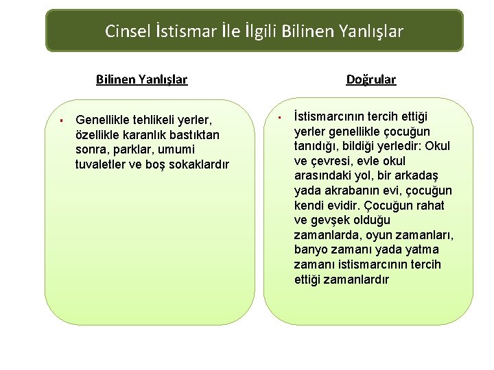 Cinsel İstismar İle İlgili Bilinen Yanlışlar § Genellikle tehlikeli yerler, özellikle karanlık bastıktan sonra,