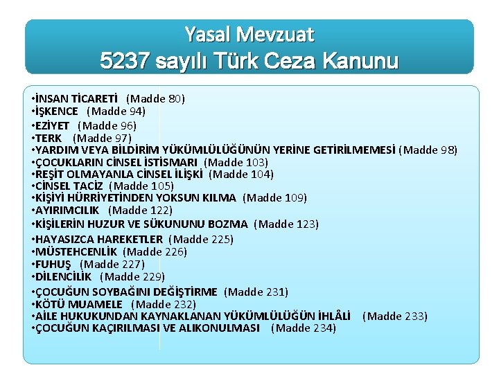 Yasal Mevzuat 5237 sayılı Türk Ceza Kanunu • İNSAN TİCARETİ (Madde 80) • İŞKENCE