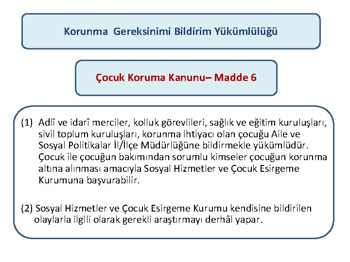 Korunma Gereksinimi Bildirim Yükümlülüğü Çocuk Koruma Kanunu– Madde 6 (1) Adlî ve idarî merciler,