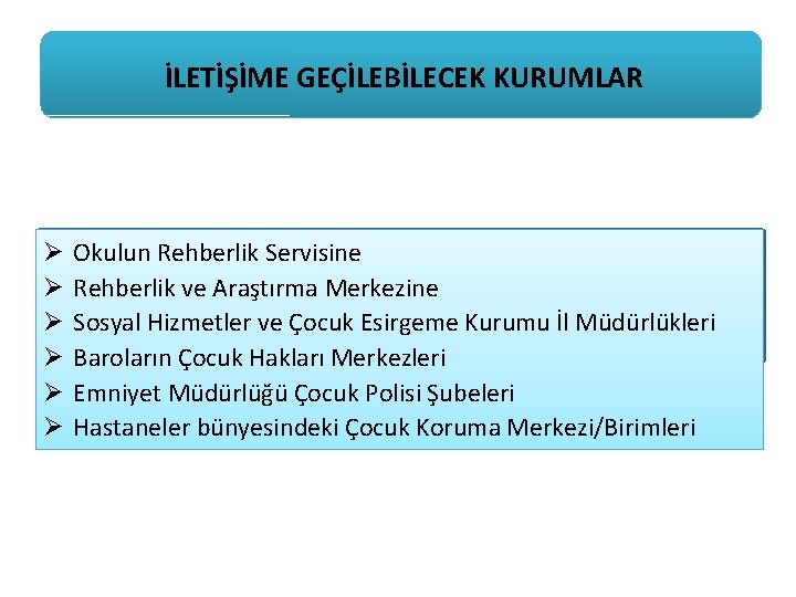 İLETİŞİME GEÇİLEBİLECEK KURUMLAR Ø Ø Ø Okulun Rehberlik Servisine Rehberlik ve Araştırma Merkezine Sosyal