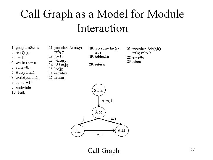 Call Graph as a Model for Module Interaction 1. program. Sums 2. read(n); 3. Call Graph as a Model for Module Interaction 1. program. Sums 2. read(n); 3.