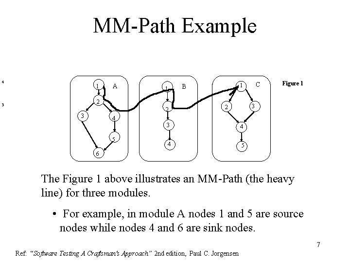 MM-Path Example 4 1 A 1 2 3 C 1 B Figure 1 3 MM-Path Example 4 1 A 1 2 3 C 1 B Figure 1 3