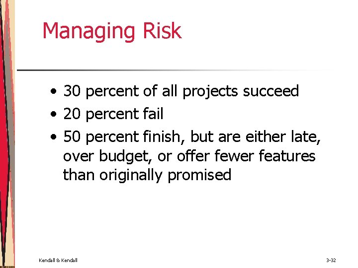 Managing Risk • 30 percent of all projects succeed • 20 percent fail •