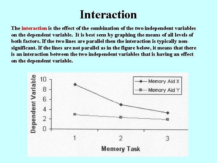Interaction The interaction is the effect of the combination of the two independent variables