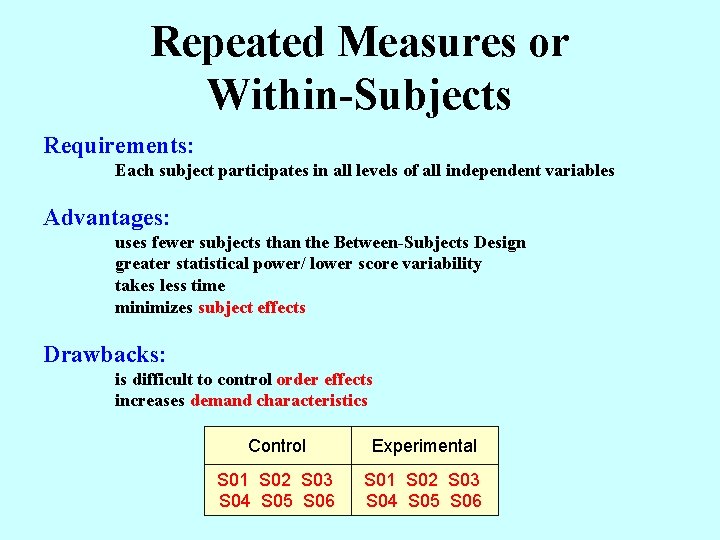 Repeated Measures or Within-Subjects Requirements: Each subject participates in all levels of all independent