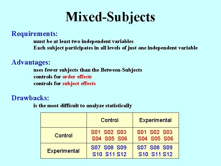 Mixed-Subjects Requirements: must be at least two independent variables Each subject participates in all