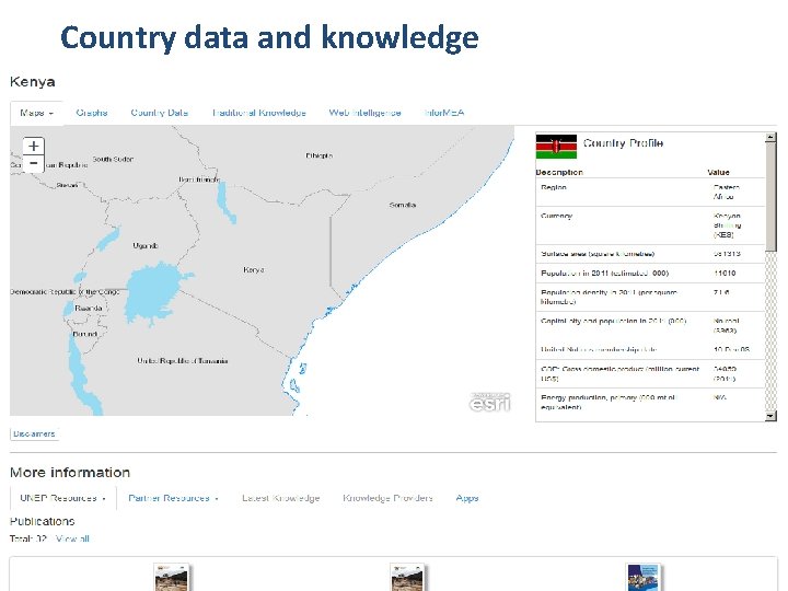 Country data and knowledge 