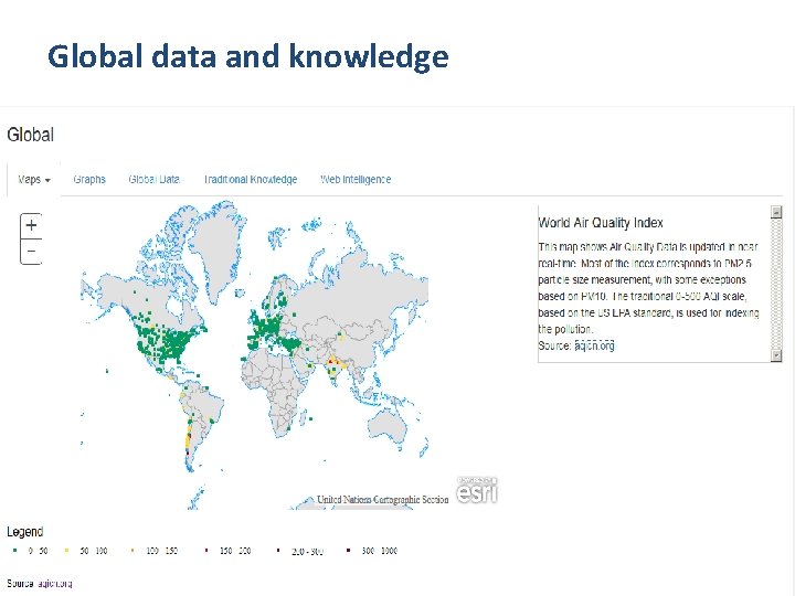 Global data and knowledge 