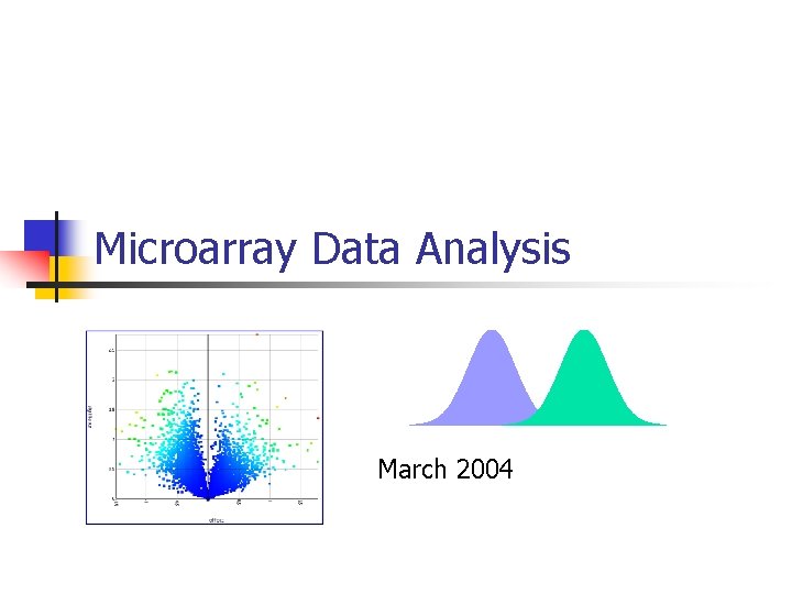 Microarray Data Analysis March 2004 