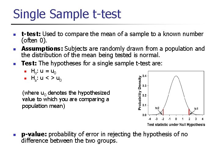 Single Sample t-test n n n t-test: Used to compare the mean of a