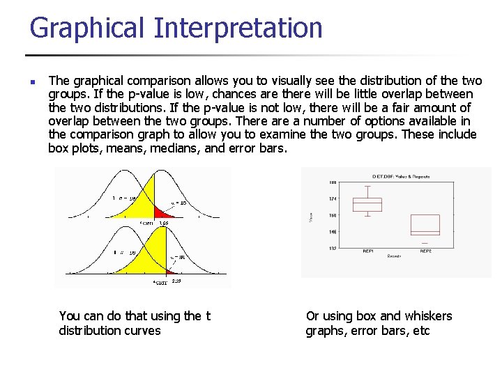 Graphical Interpretation n The graphical comparison allows you to visually see the distribution of