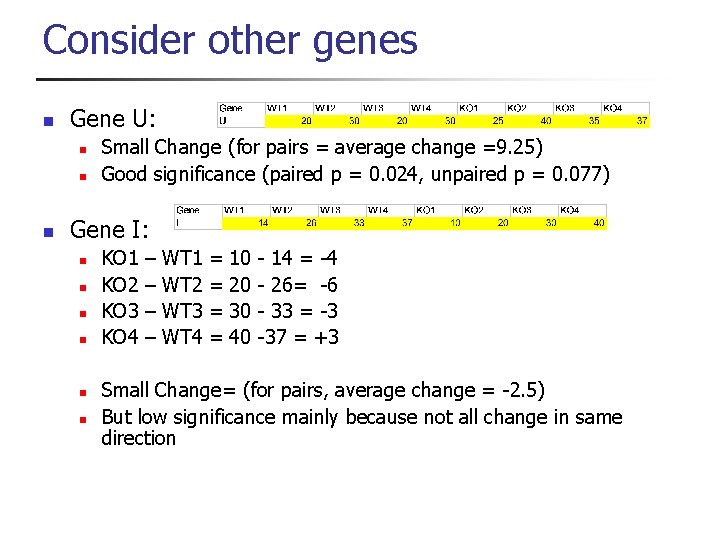 Consider other genes n Gene U: n n n Small Change (for pairs =