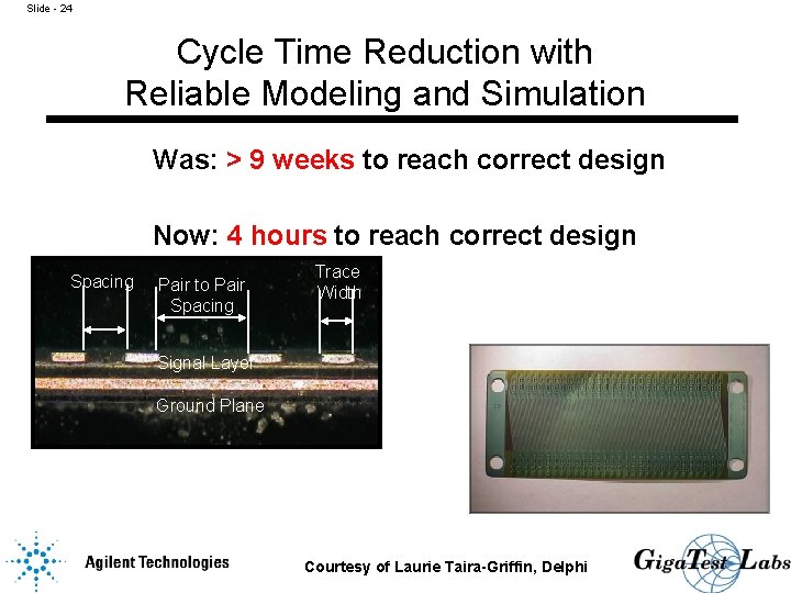 Slide - 24 Cycle Time Reduction with Reliable Modeling and Simulation Was: > 9