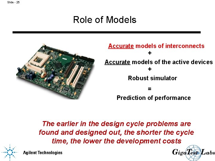 Slide - 25 Role of Models Accurate models of interconnects + Accurate models of
