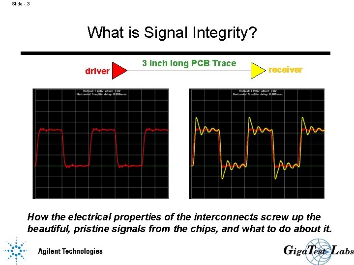 Slide - 3 What is Signal Integrity? driver 3 inch long PCB Trace receiver