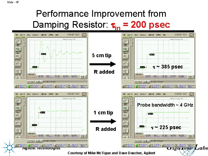 Slide - 47 Performance Improvement from Damping Resistor: tin = 200 psec 5 cm