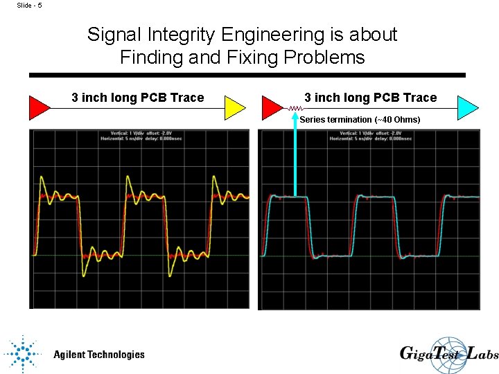 Slide - 5 Signal Integrity Engineering is about Finding and Fixing Problems 3 inch