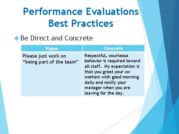 Performance Evaluations Best Practices Be Direct and Concrete Vague Please just work on “being