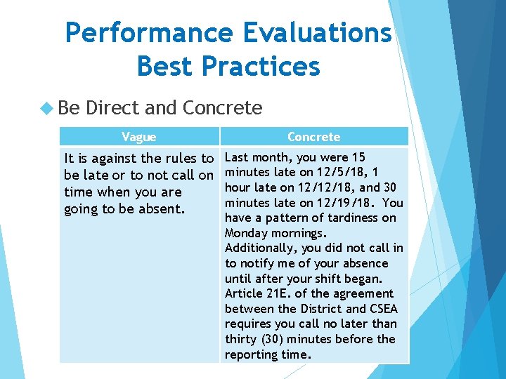 Performance Evaluations Best Practices Be Direct and Concrete Vague Concrete It is against the