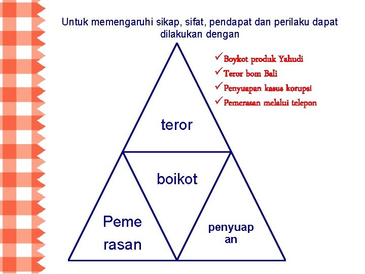 Untuk memengaruhi sikap, sifat, pendapat dan perilaku dapat dilakukan dengan üBoykot produk Yahudi üTeror