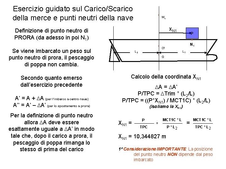 Esercizio guidato sul Carico/Scarico della merce e punti neutri della nave · x. N