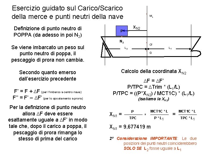 Esercizio guidato sul Carico/Scarico della merce e punti neutri della nave Definizione di punto