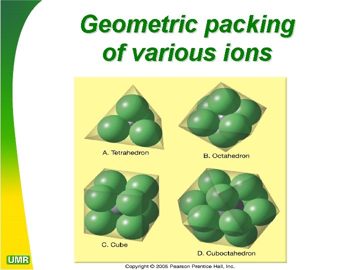 Geometric packing of various ions 